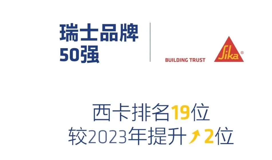 荣耀 | 瑞士品牌价值TOP50，第19位！